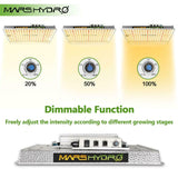 Mars Hydro TS1000 Full Spectrum LED Grow Light Sunlike Dimmable Lamp for Hydroponics Indoor Veg Flower