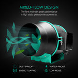 Mars Hydro 4/6 Inch Inline Fan Carbon Filter Ventilation Grow Kits For Grow Room