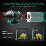 Mars Hydro 4/6 Inch Inline Fan Carbon Filter Ventilation Grow Kits For Grow Room