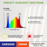 【New Stock Arrived】Mars Hydro FC 6500 Led Grow Light SamsungLM301B Commercial Greenhouse Indoor Kit