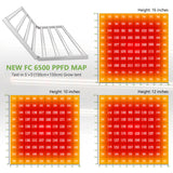 【New Stock Arrived】Mars Hydro FC 6500 Led Grow Light SamsungLM301B Commercial Greenhouse Indoor Kit