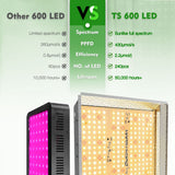 Mars Hydro TS 600W Led Grow Lights+Indoor Grow Tent Hydroponics Grow Kits Veg Flower Combo